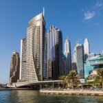 Famous Places to Visit In Dubai